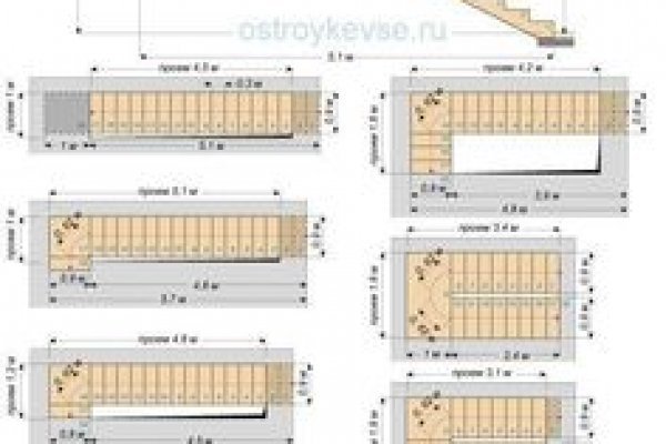 Kraken market ссылка