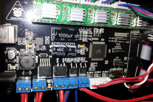 Как положить деньги на кракен